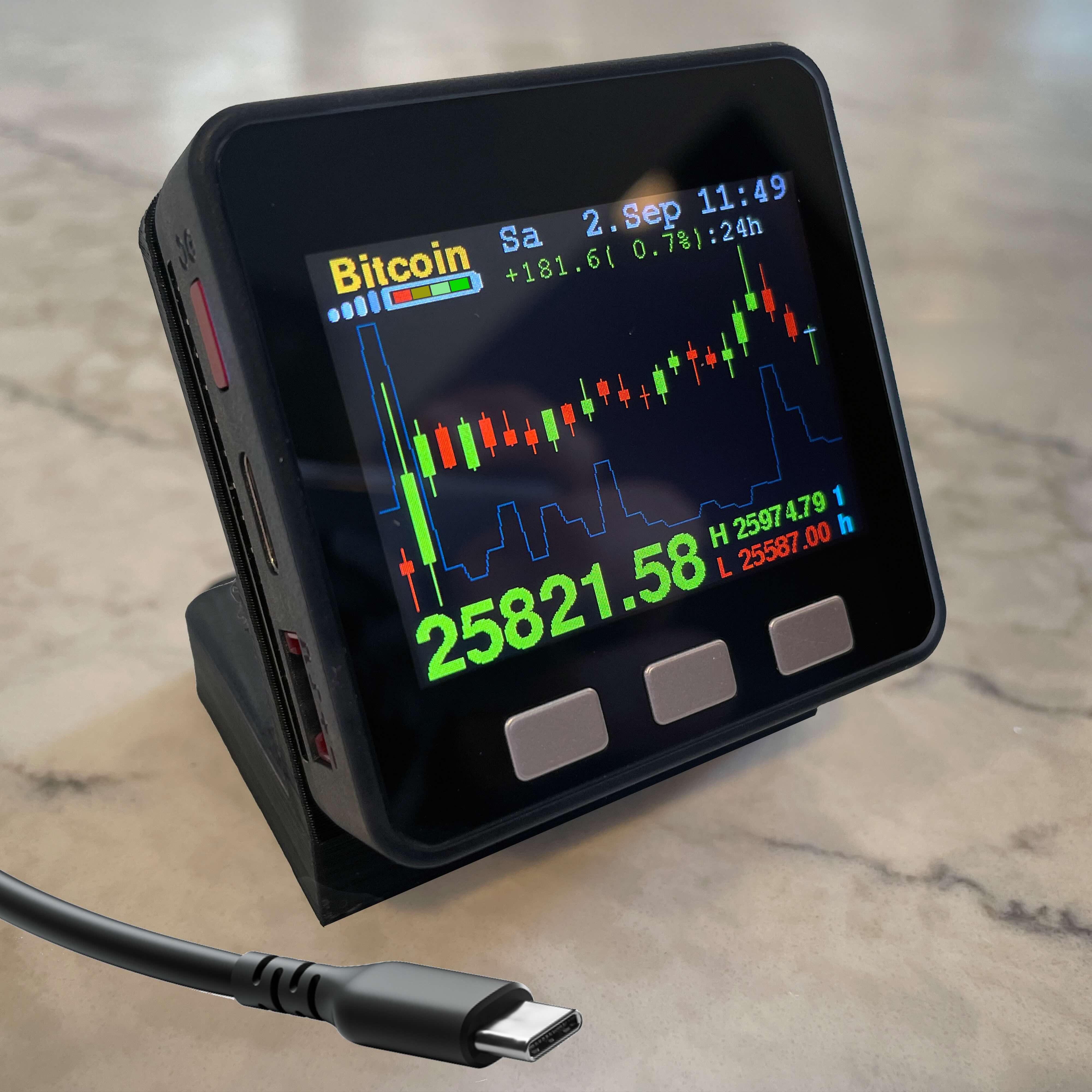 Stock & Crypto Price Display – Desk Gadget