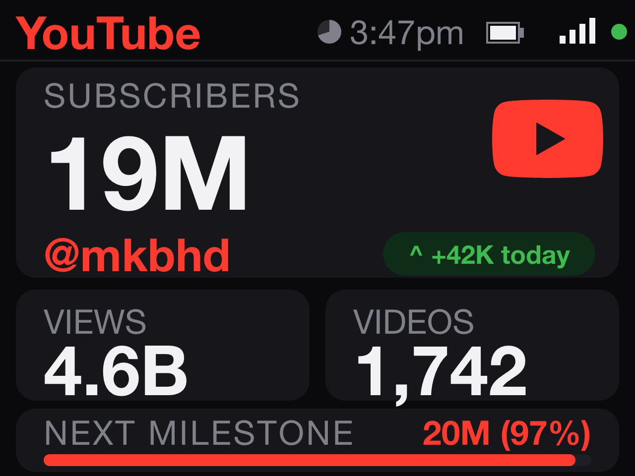 device showing a live count