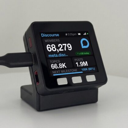 Discourse Member Counter Desk Display